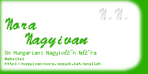 nora nagyivan business card